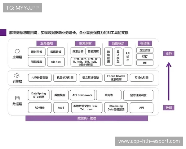 电竞AI战术助力提升教练决策效率