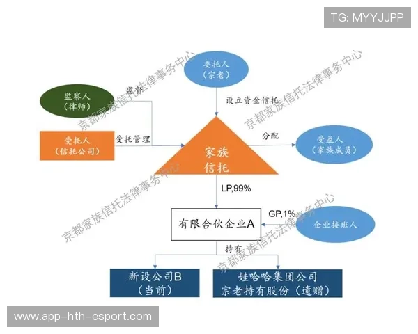娃哈哈信托案迎关键判定:香港高院拒绝许可上诉,市场动荡背后的深远意义