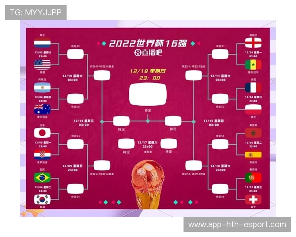 世界杯2026淘汰赛关键战术预测