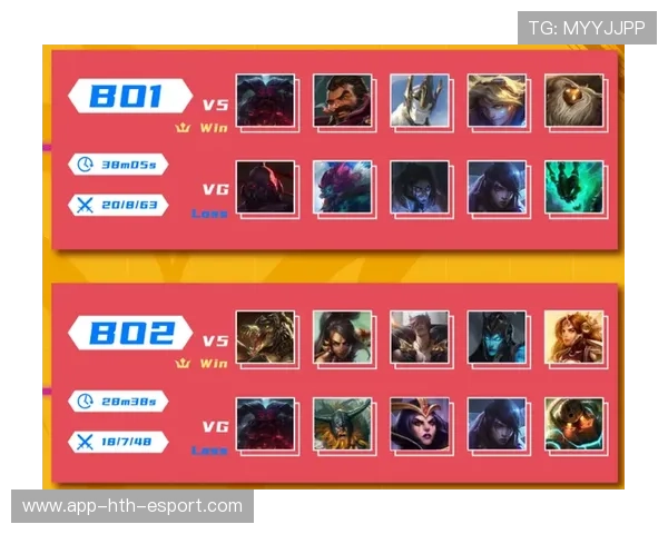 黑马战队连续爆冷内幕曝光（302 ）